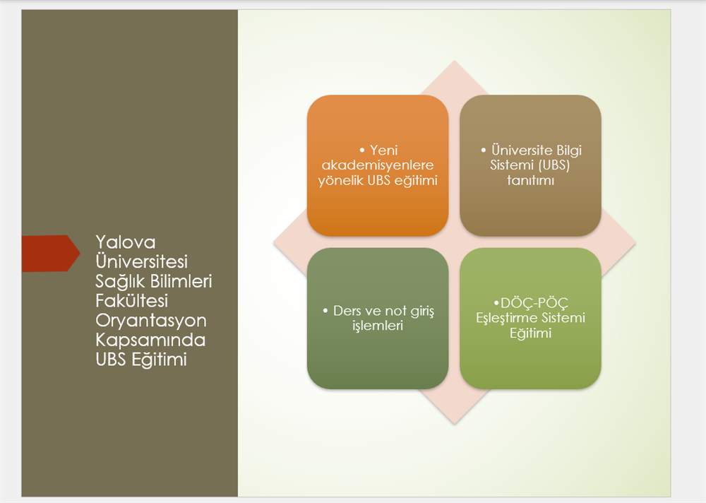 Fakültemizde UBS Eğitimi Verildi