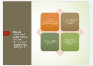Fakültemizde UBS Eğitimi Verildi